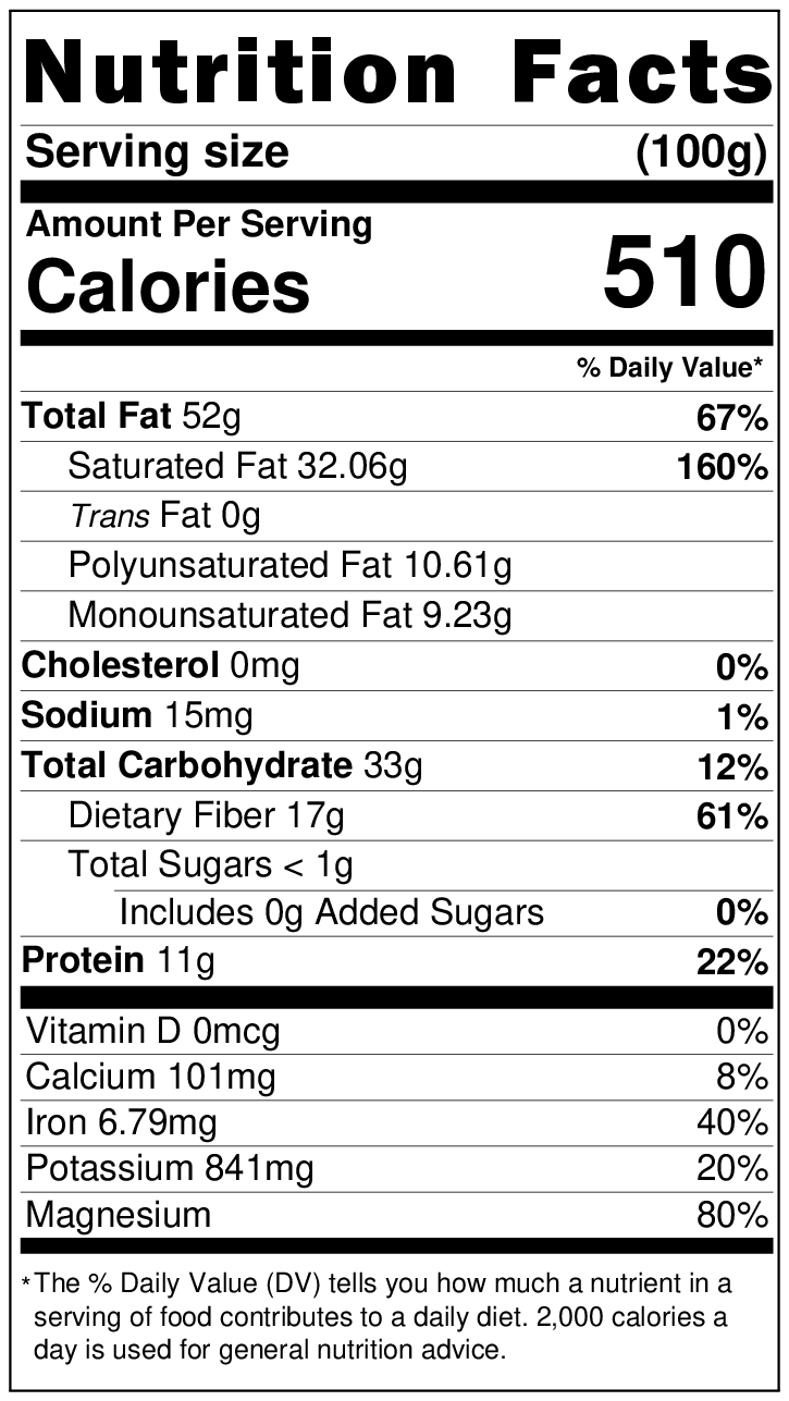 Cacao Nibs, Organic - Country Life Natural Foods