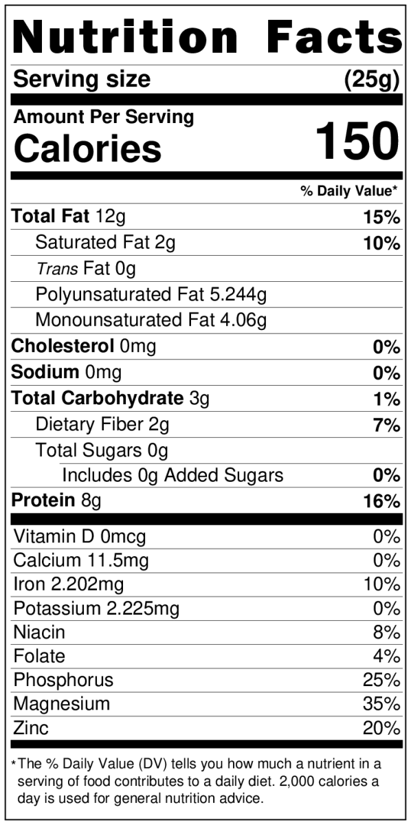 Pepitas (Pumpkin Seeds), Organic - Country Life Natural Foods