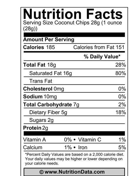 Coconut, Medium - Country Life Natural Foods